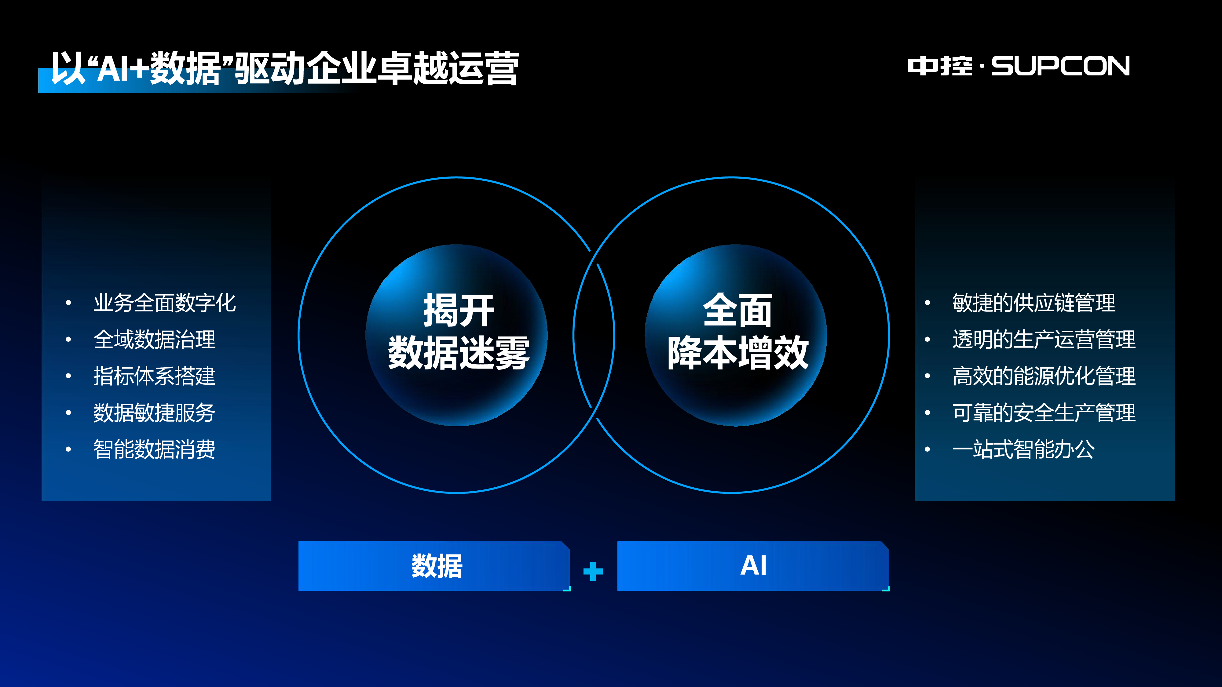 郑二磊-数智赋能构建AI软件的制造业数字化新模式